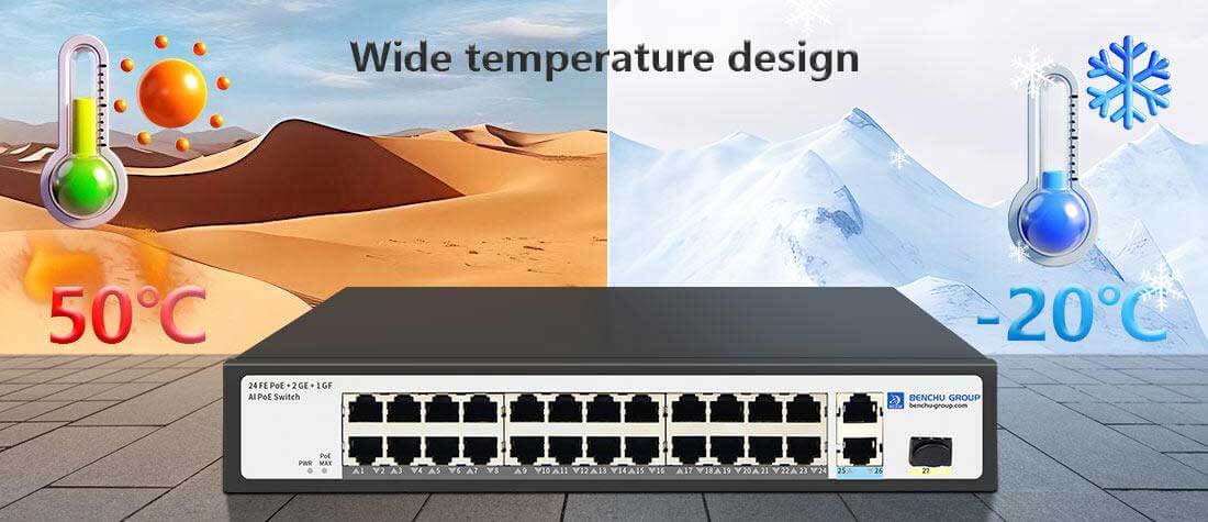 Wide temperature range 24 port 10/100M PoE switches Wide temperature range 24 port 10/100M PoE switches