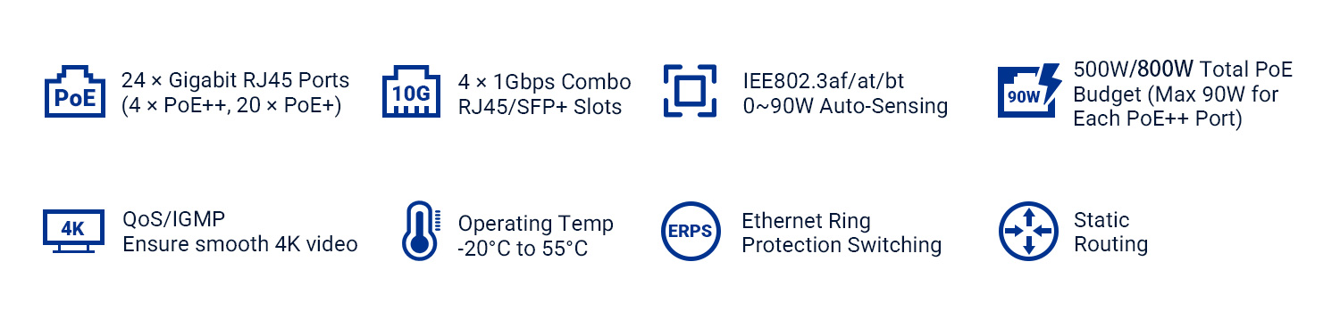 24 port poe++ switch Product features