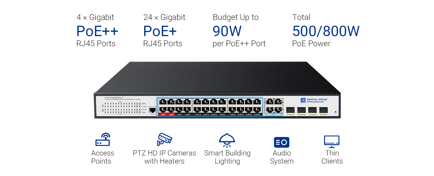 24 port poe++ switch Port details