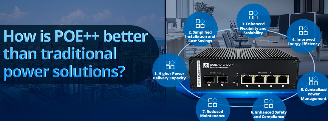 How is POE++ better than traditional power solutions