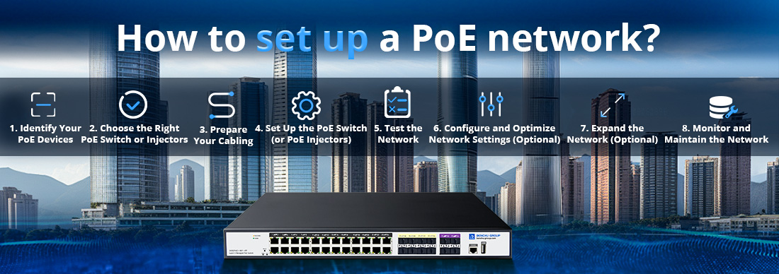 How to set up a PoE network