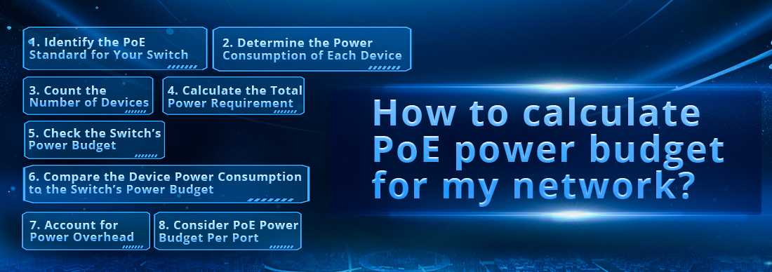 How to calculate PoE power budget for my network