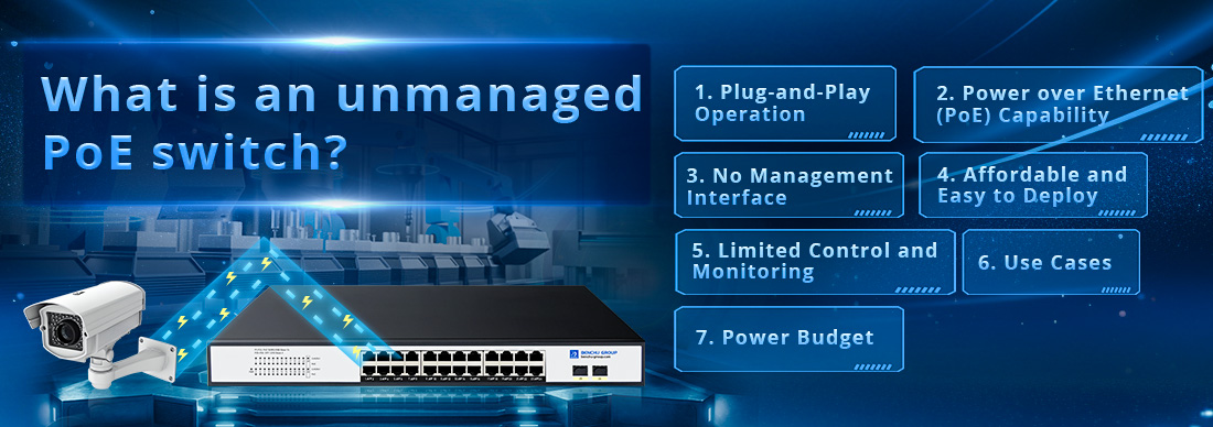 What is an unmanaged PoE switch