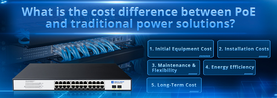 What is the cost difference between PoE and traditional power solutions
