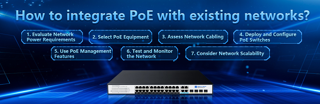 How to integrate PoE with existing networks