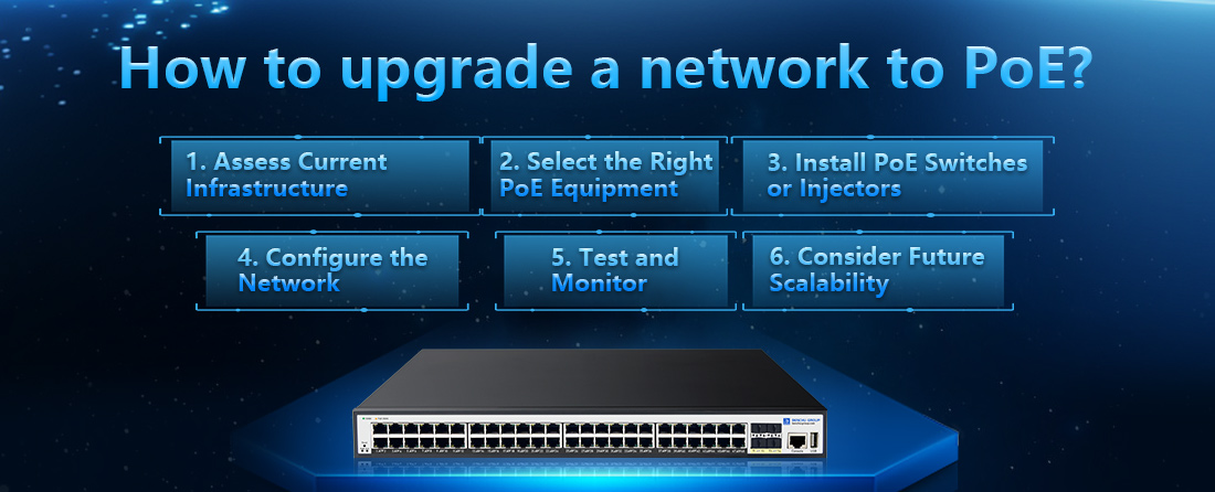 How to upgrade a network to PoE
