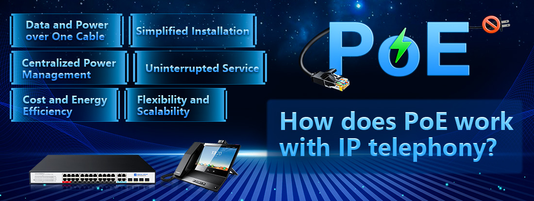 How does PoE work  with IP telephony