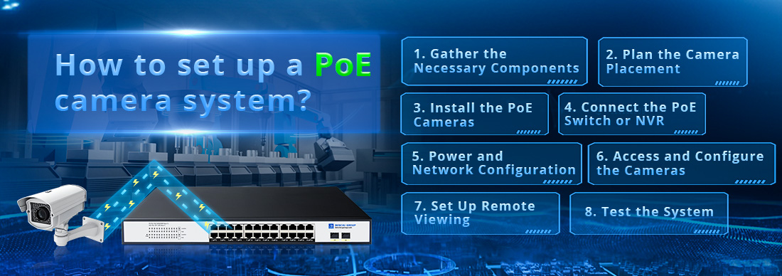 How to set up a PoE  camera system