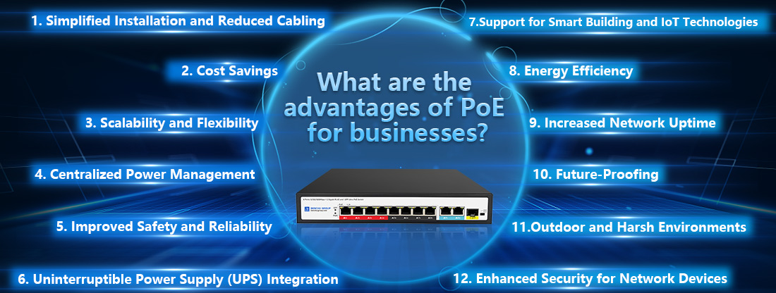 What are the advantages of PoE for businesses