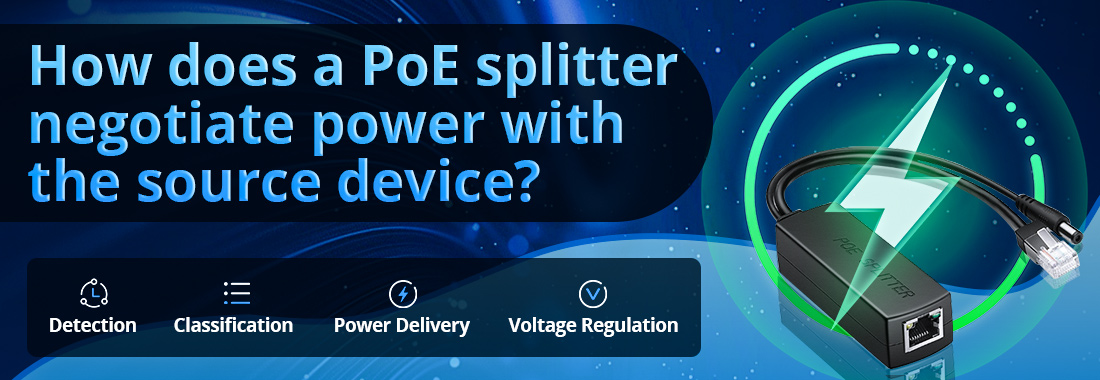 How does a PoE splitter negotiate power with the source device