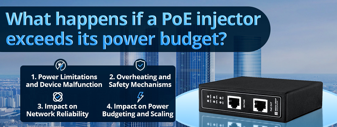 What happens if a PoE injector exceeds its power budget