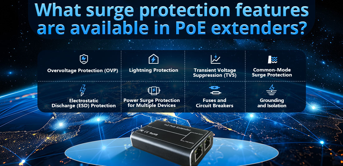 What surge protection features are available in PoE extenders