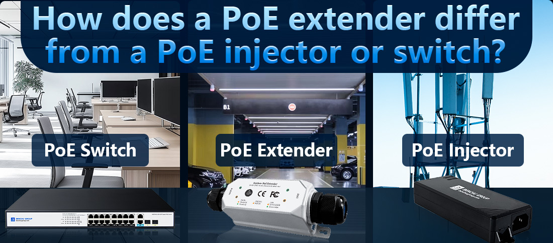How does a PoE extender differ from a PoE injector or switch