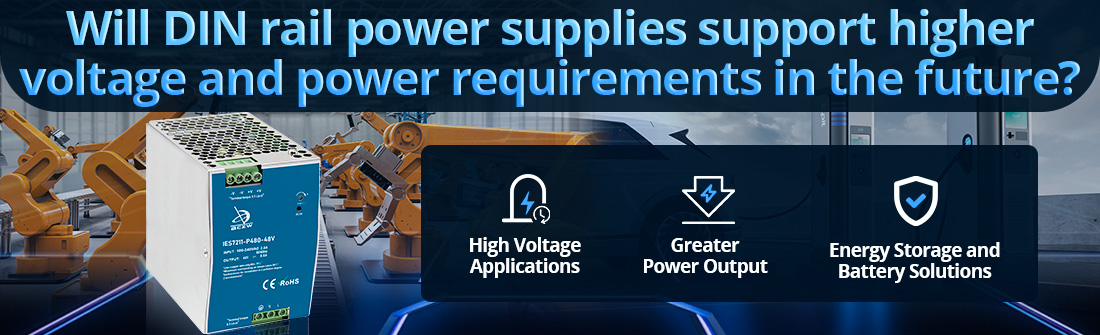 Will DIN rail power supplies support higher voltage and power requirements in the future