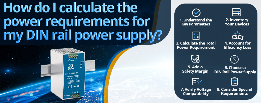 How do I calculate the power requirements for my DIN rail power supply