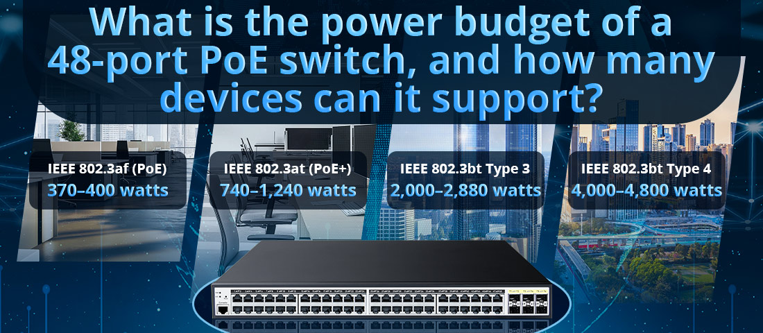 What is the power budget of a 48-port PoE switch, and how many devices can it support