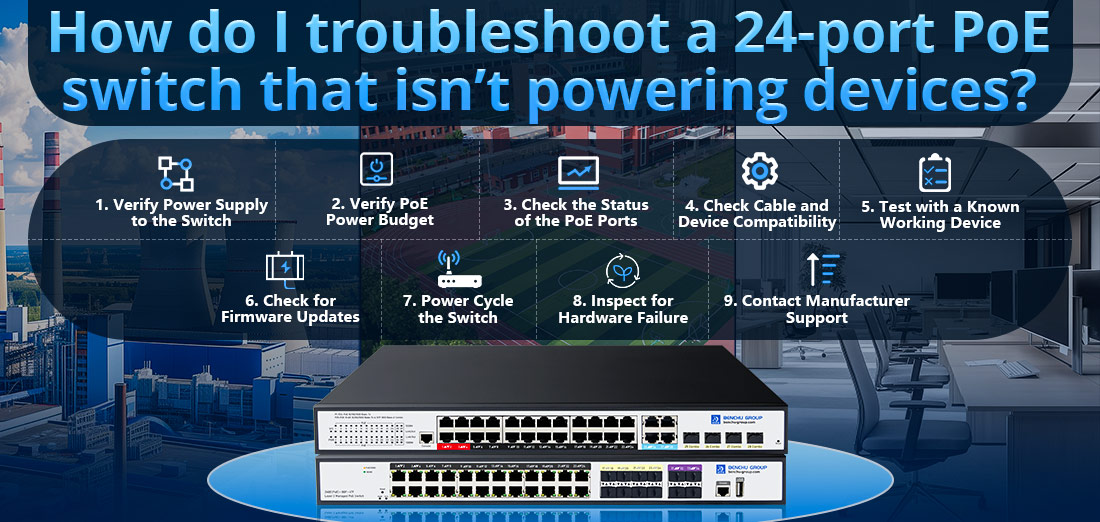 How do I troubleshoot a 24-port PoE switch that isn’t powering devices