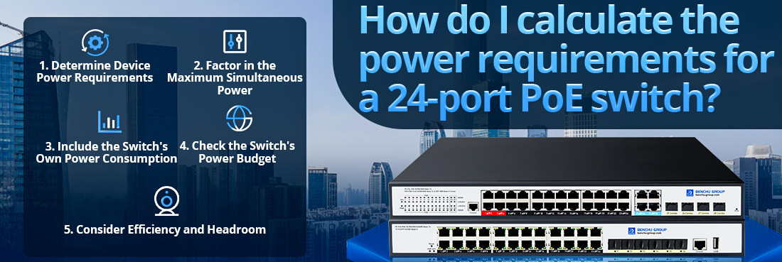 How do I calculate the power requirements for a 24-port PoE switch