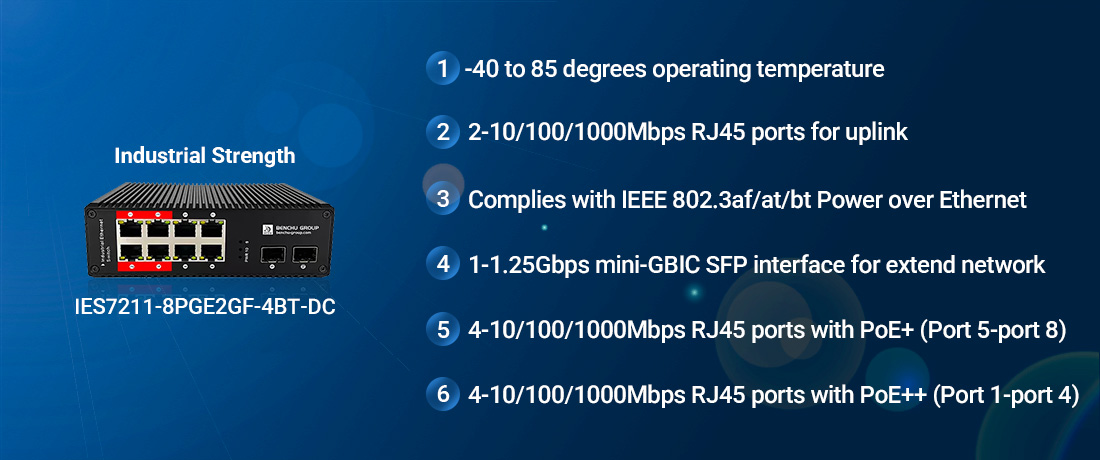 IES7211-8PGE2GF-4BT-DC