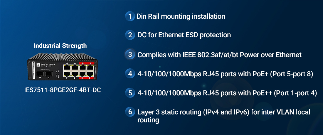 IES7511-8PGE2GF-4BT-DC