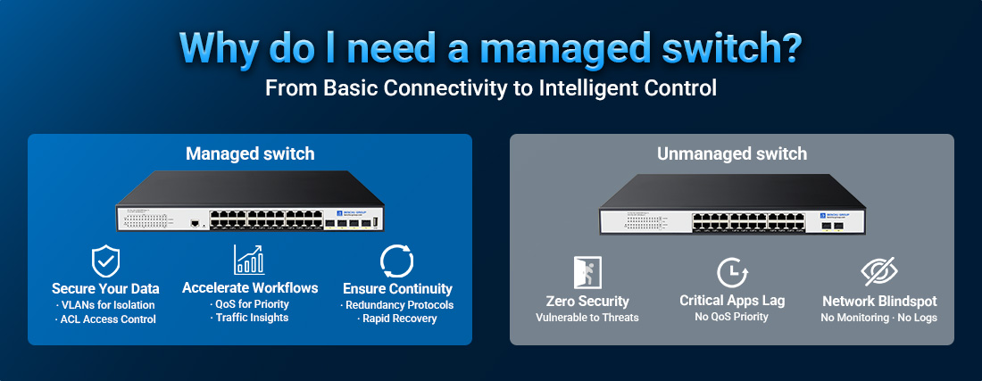 Why do l need a managed switch?