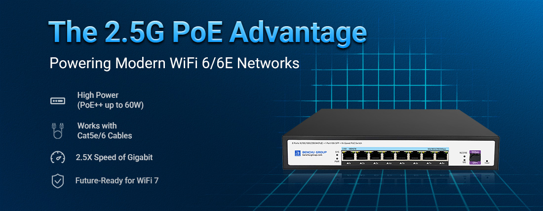 The Role of 2.5G PoE Switches in Modern Enterprise WiFi 6/6E Deployments
