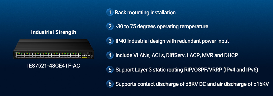 IES7521-48GE4TF-AC