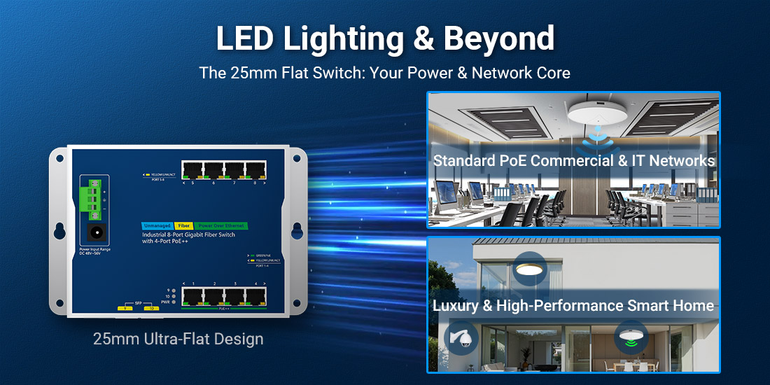LED Lighting and Beyond: How a 25mm Flat Switch Delivers Power and Connectivity LED Lighting and Beyond: How a 25mm Flat Switch Delivers Power and Connectivity