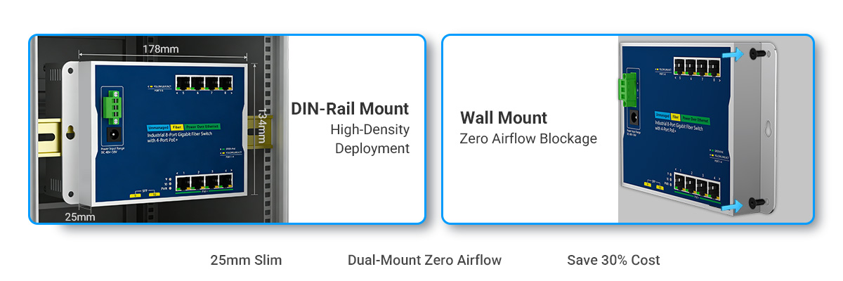 flat-type PoE switch