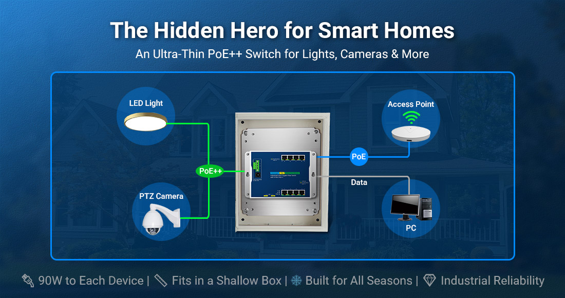 The Hidden Hero for Smart Homes: An Ultra-Thin PoE++ Switch for Lights, Cameras & More The Hidden Hero for Smart Homes: An Ultra-Thin PoE++ Switch for Lights, Cameras & More