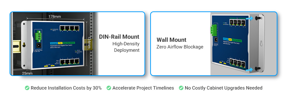 Wall or 35mm DIN-rail (tool-less installation) Wall or 35mm DIN-rail (tool-less installation)