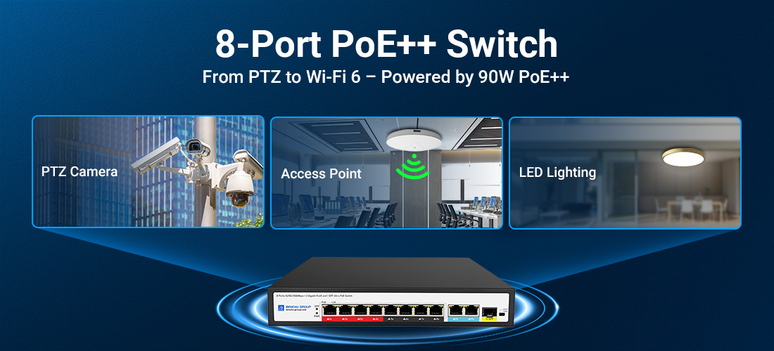 From PTZ Cameras to Wi-Fi 6: Why This 8-Port PoE++ Switch Handles It All From PTZ Cameras to Wi-Fi 6: Why This 8-Port PoE++ Switch Handles It All