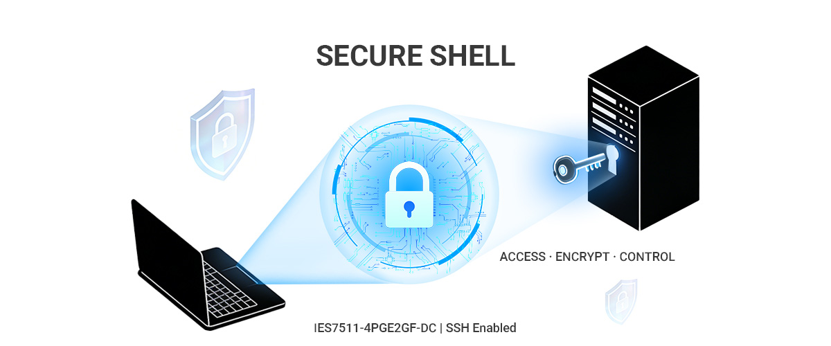 SSH (Secure Shell)