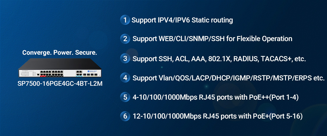 16-port Gigabit managed PoE++ switch