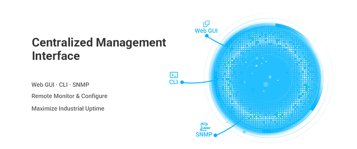 Centralized Management Interface