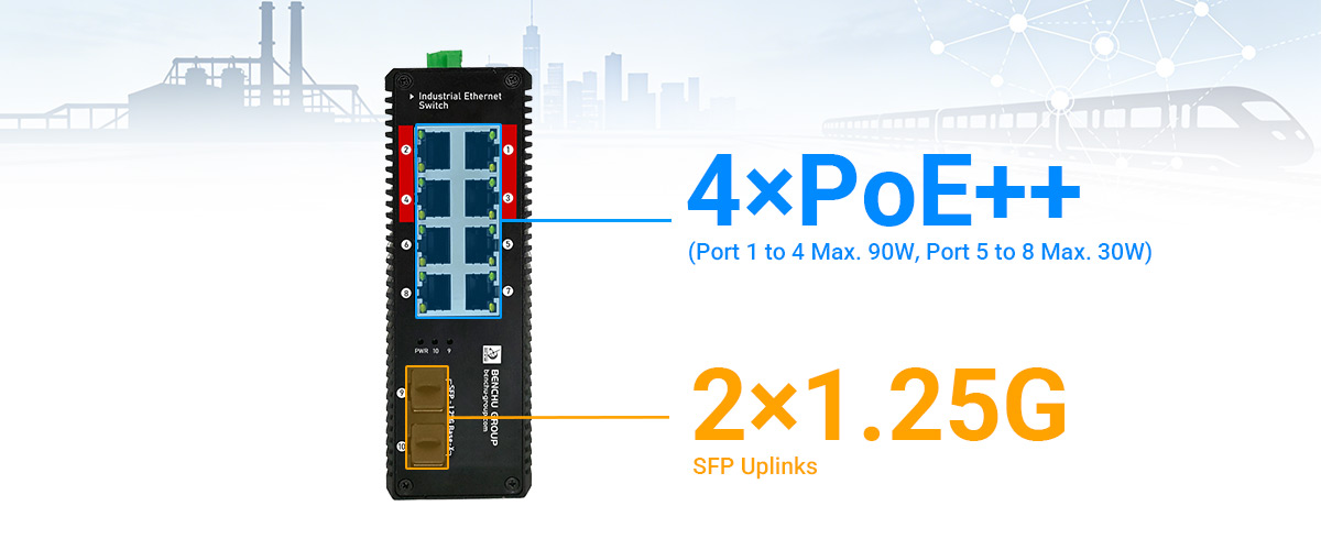 Gigabit Industrial UPoE+ Switch provide Gigabit Ethernet Port and Gigabit Fiber Port Configuration