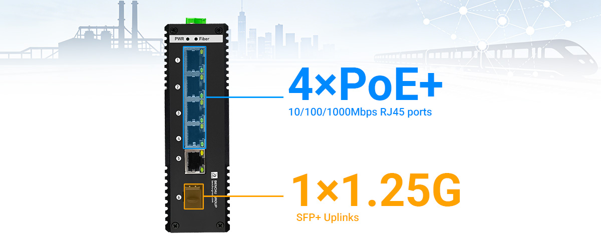One Gigabit RJ45 and One SFP Uplink One Gigabit RJ45 and One SFP Uplink