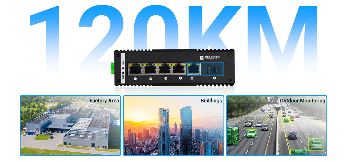 One Gigabit RJ45 and One SFP Uplink One Gigabit RJ45 and One SFP Uplink