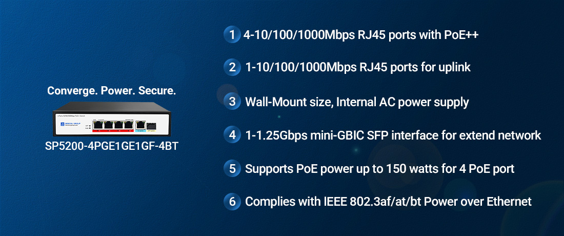 PoE++ Switch PoE++ Switch