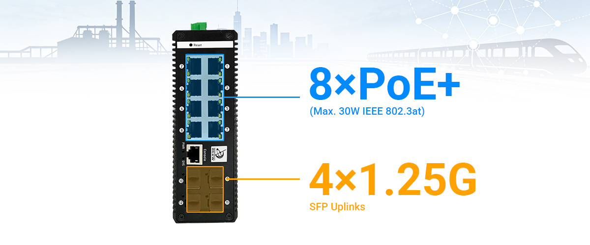gigabit managed industrial PoE switch provide gigabit ethernet port and gigabit fiber port configuration