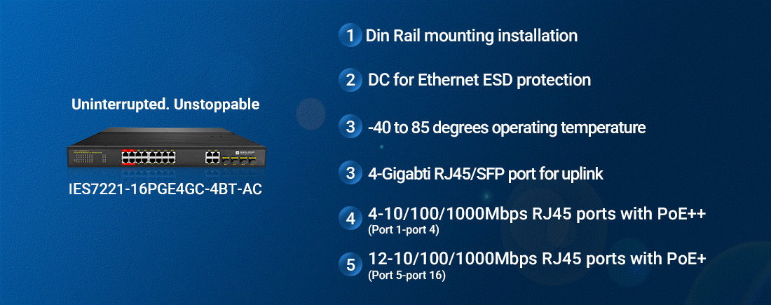 Industrial PoE++ Switch