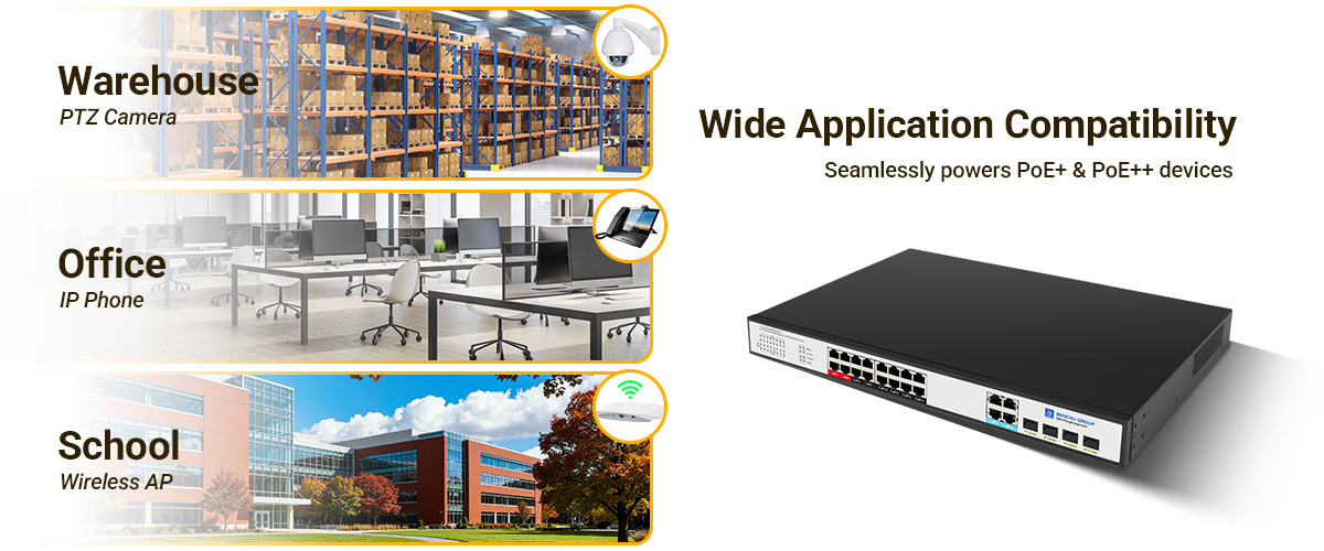 PoE++ switch is highly compatible with a wide range of devices