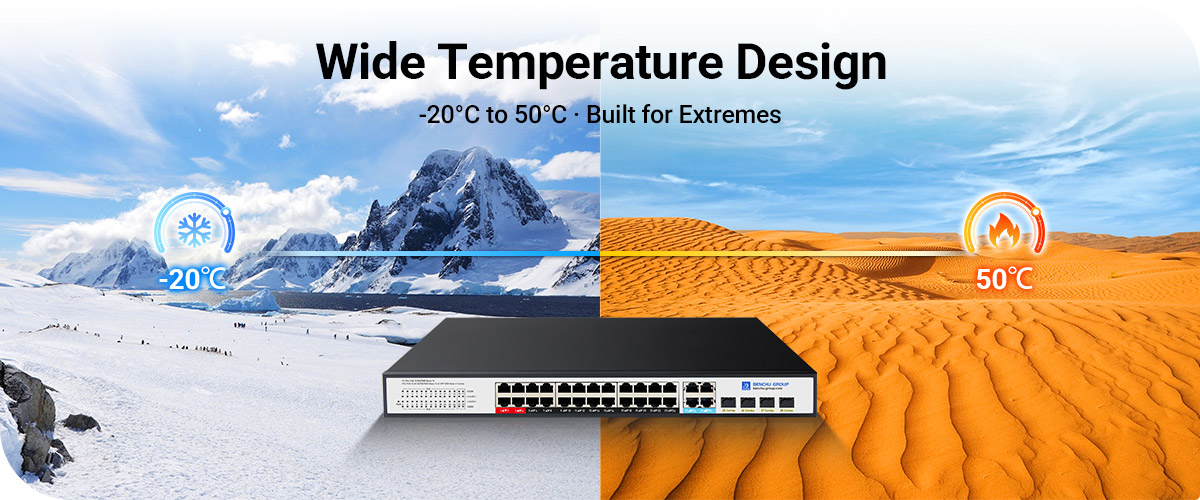 UPoE+ switch with a wide temperature range of -20&deg;C to 50&deg;C ensure reliable operation in extreme weather conditions