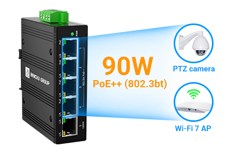 90W PoE++ Output 90W PoE++ Output