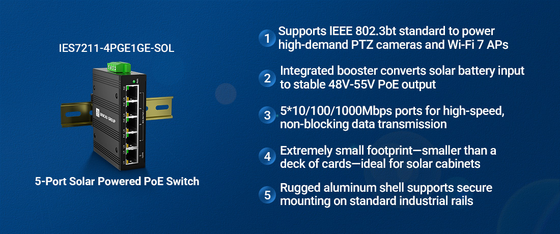 5-Port Solar PoE Switch  Feature Overview 12V24V Input to 48V PoE Out