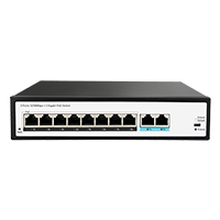 8 Port 10/100M Unmanaged PoE Switch With 2 Gigabit RJ45 Uplink