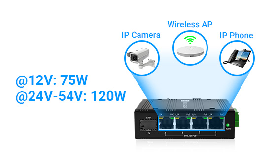 boost poe switch 120W High Power Budget boost poe switch 120W High Power Budget
