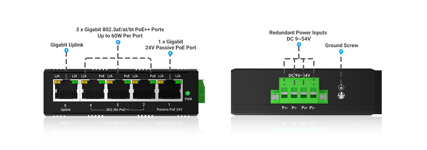 hybrid 24v passive ieee poe switch port diagram