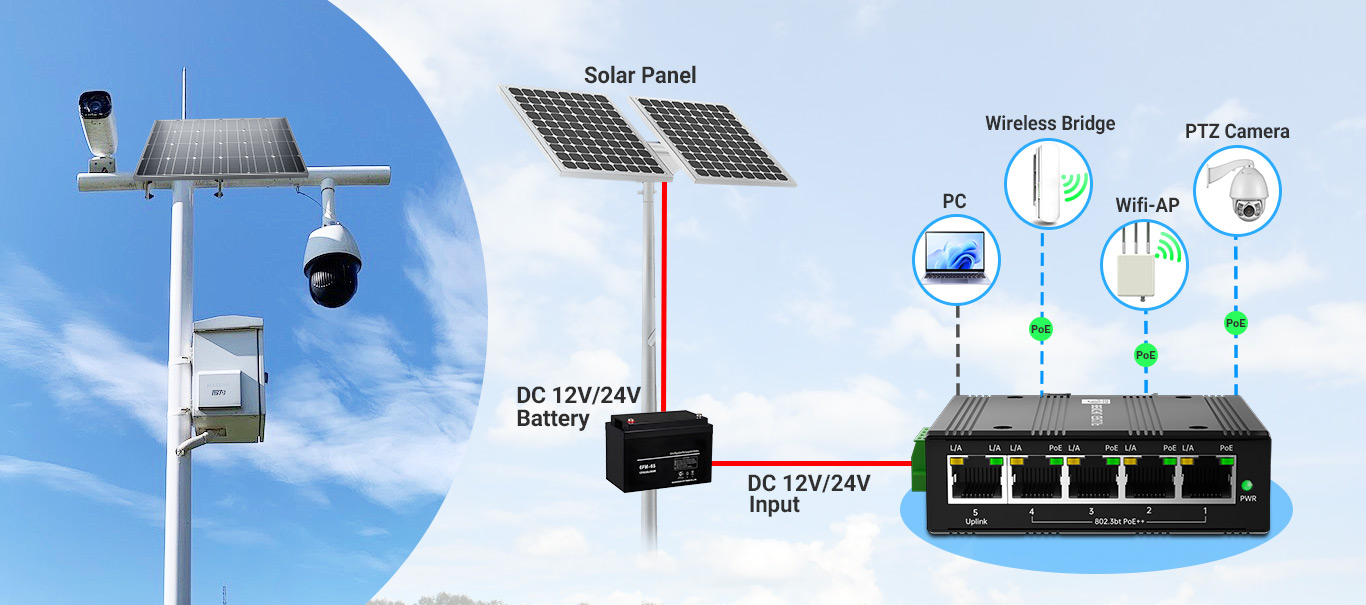 5 Port Industrial Solar Powered PoE Switch bt 90w Connectivity Solution 5 Port Industrial Solar Powered PoE Switch bt 90w Connectivity Solution
