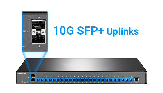 Dual 10G SFP+ Uplink Backbone Bandwidth Close-up of dual 10G SFP+ uplink ports on a Power over Fiber switch, providing high-bandwidth fiber aggregation for enterprise and industrial backbone networks.